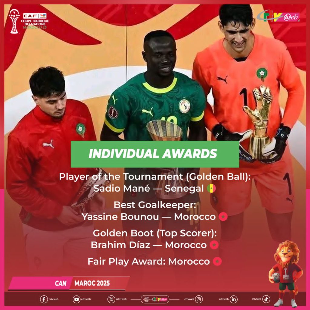 AFCON 2025: Teranga Lions of Senegal crowned African Champions